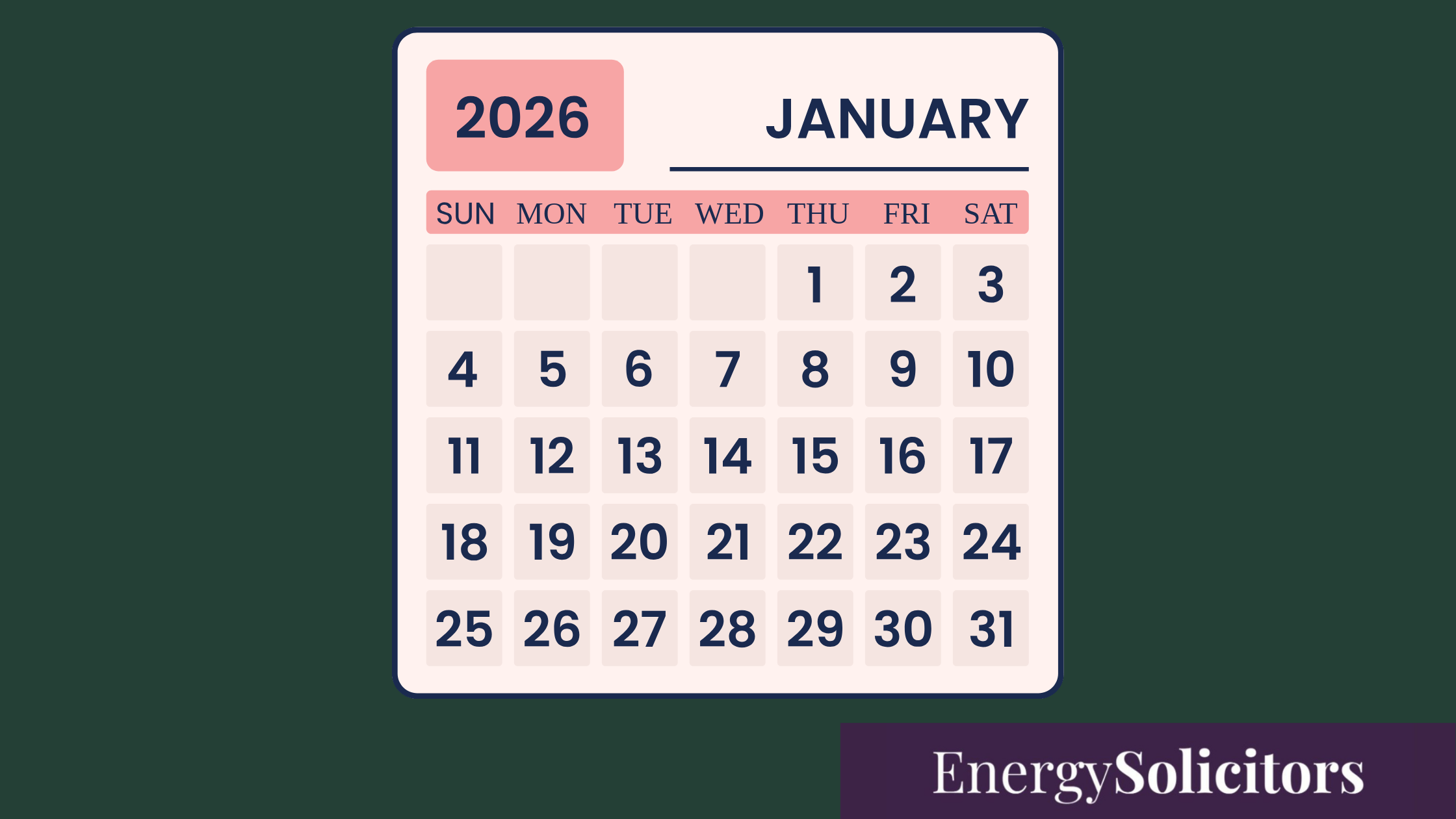 January 2026 Energy Price Cap Increase Explained